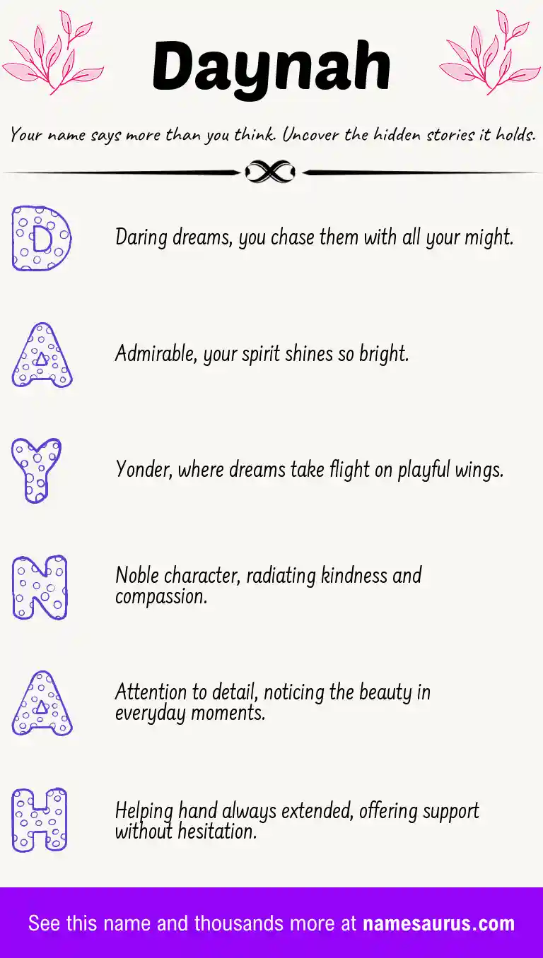 Acrostic poem about Daynah.