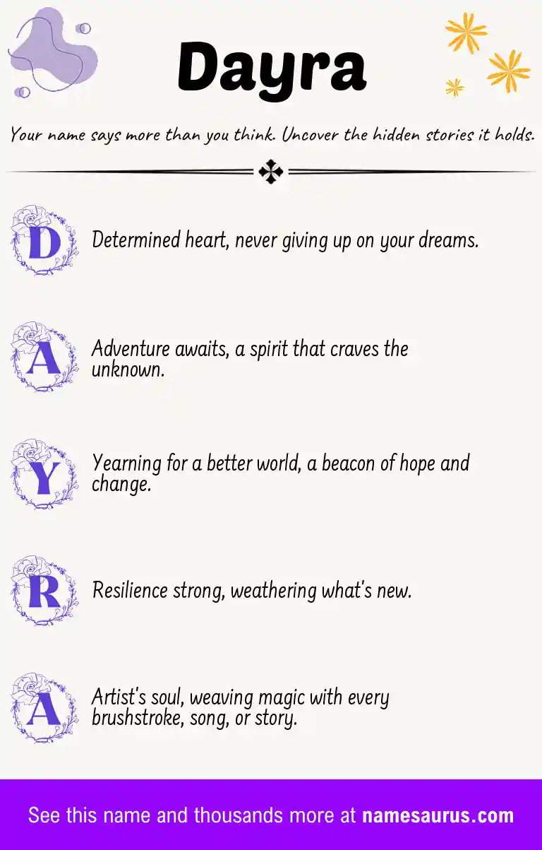 Acrostic poem about Dayra.