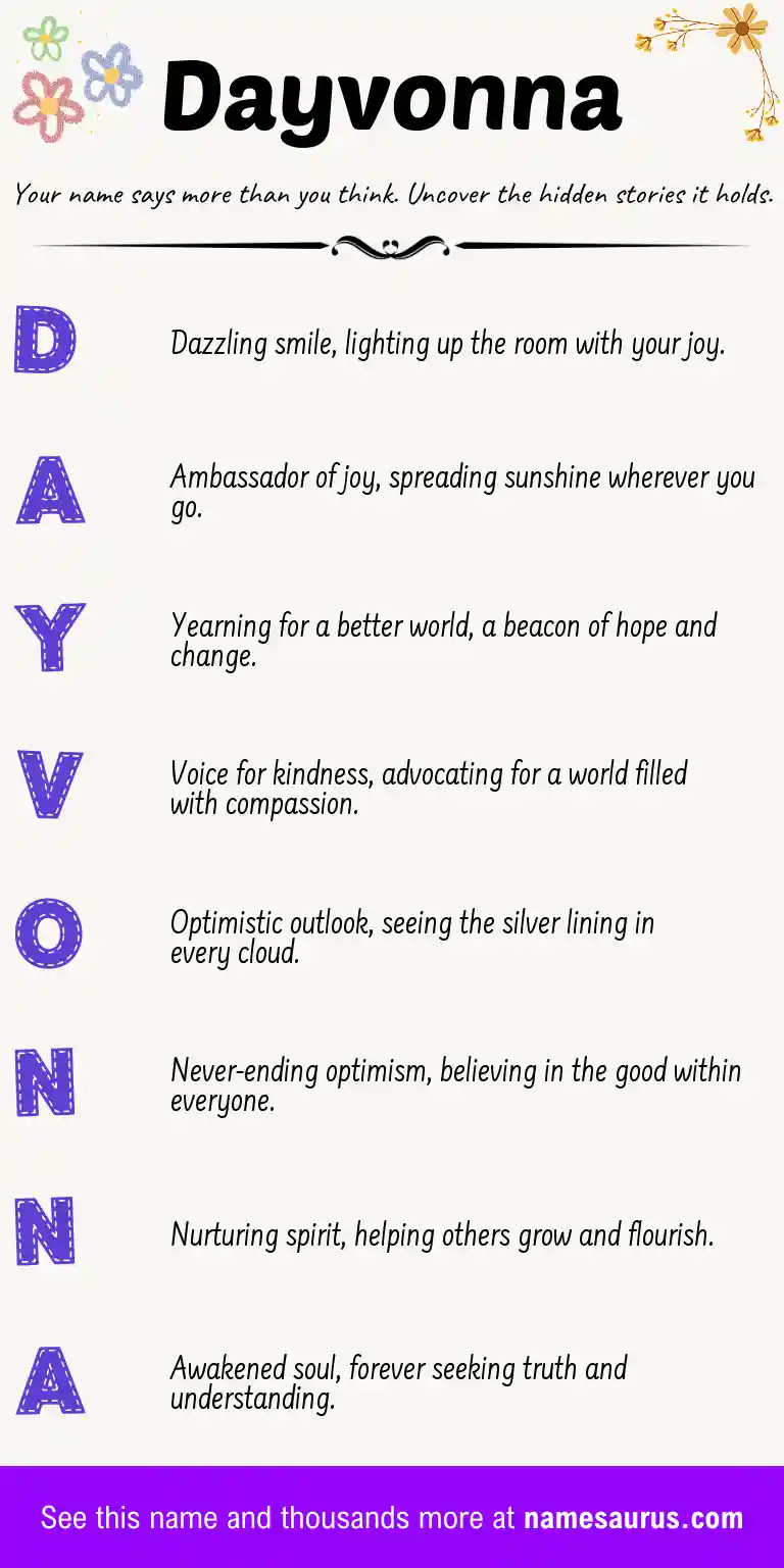 Acrostic poem about Dayvonna.