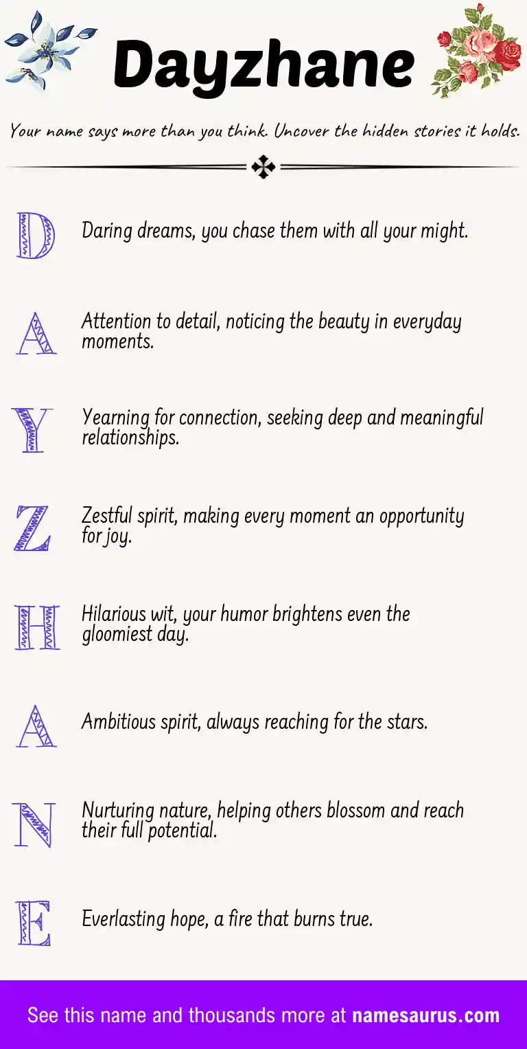 Acrostic poem about Dayzhane.