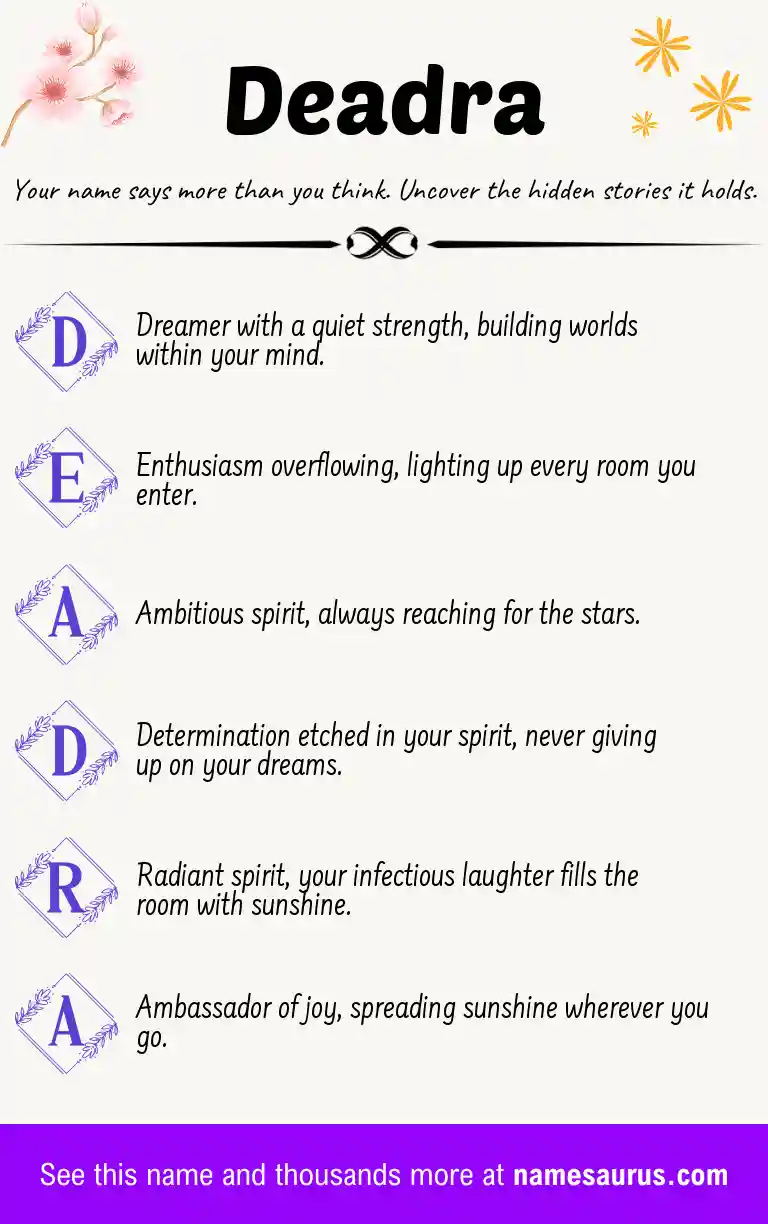 Acrostic poem about Deadra.