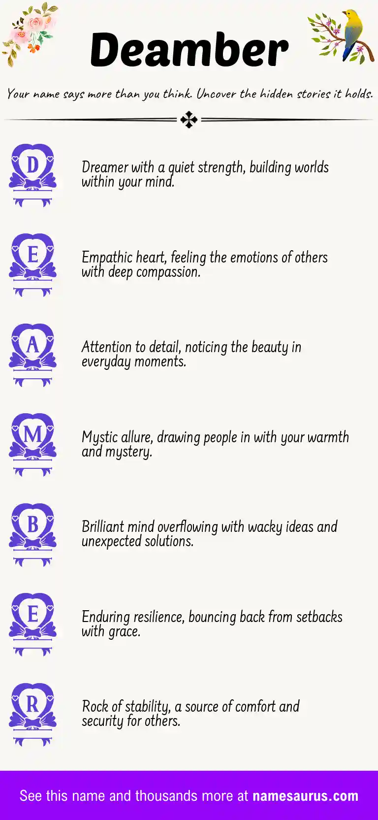 Acrostic poem about Deamber.