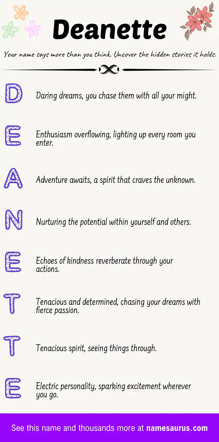 Acrostic poem about Deanette.