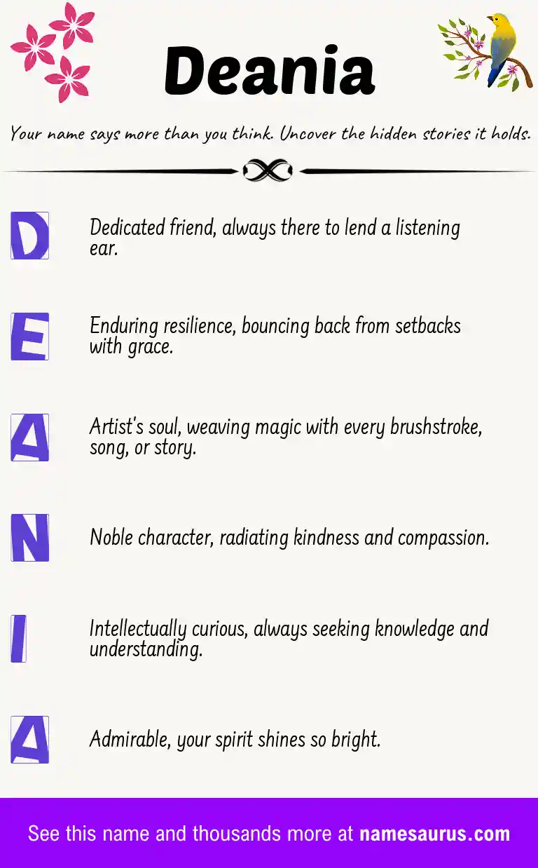 Acrostic poem about Deania.