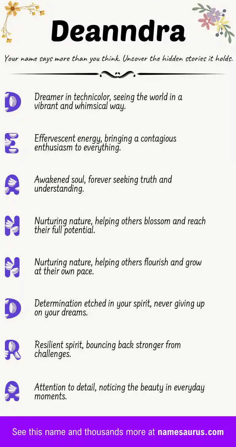 Acrostic poem about Deanndra.