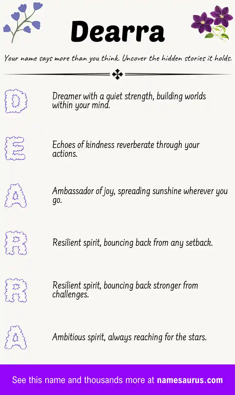 Acrostic poem about Dearra.