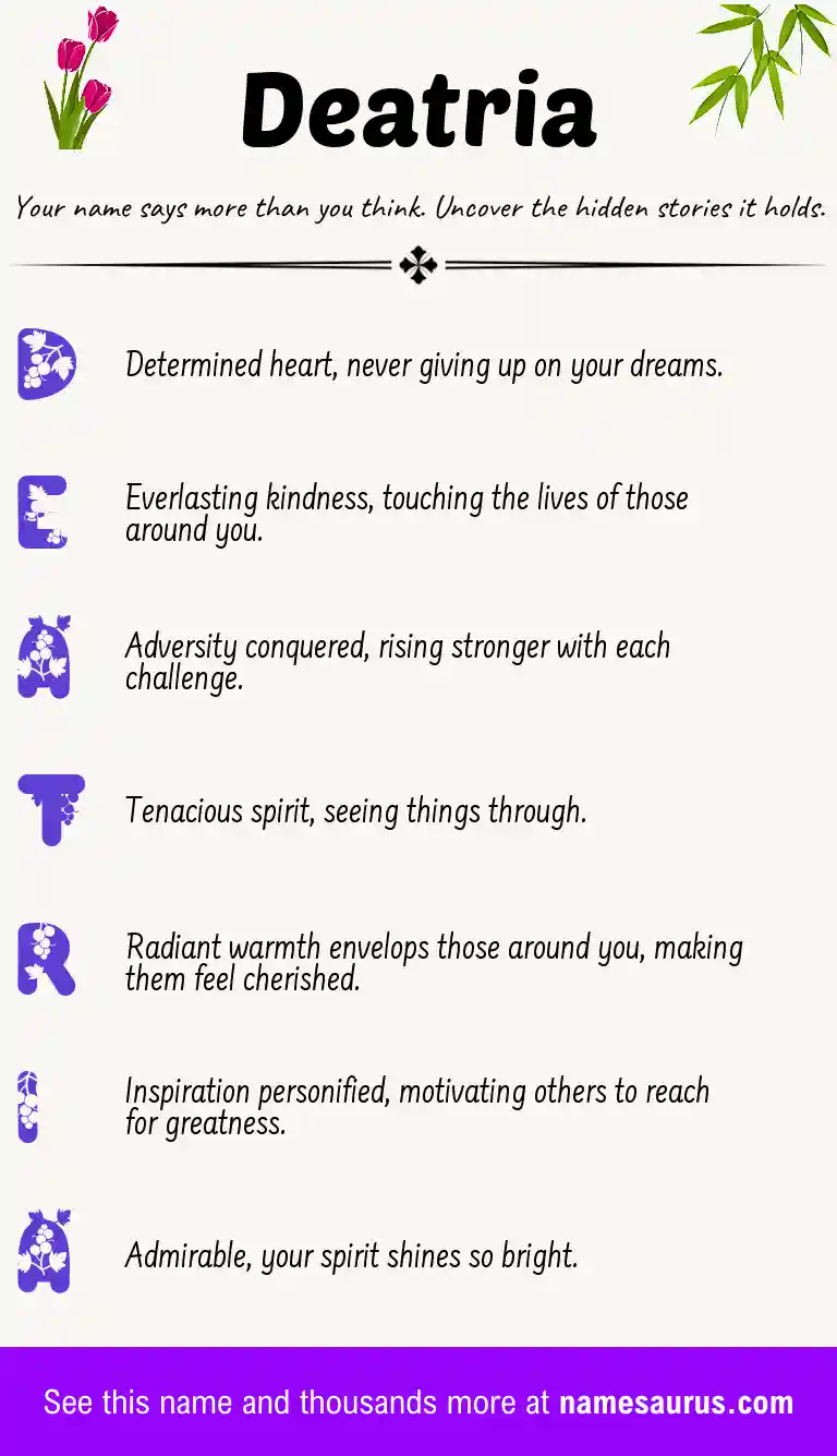 Acrostic poem about Deatria.