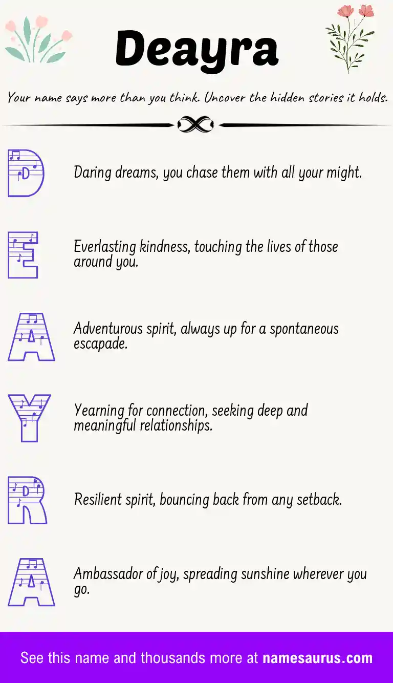 Acrostic poem about Deayra.