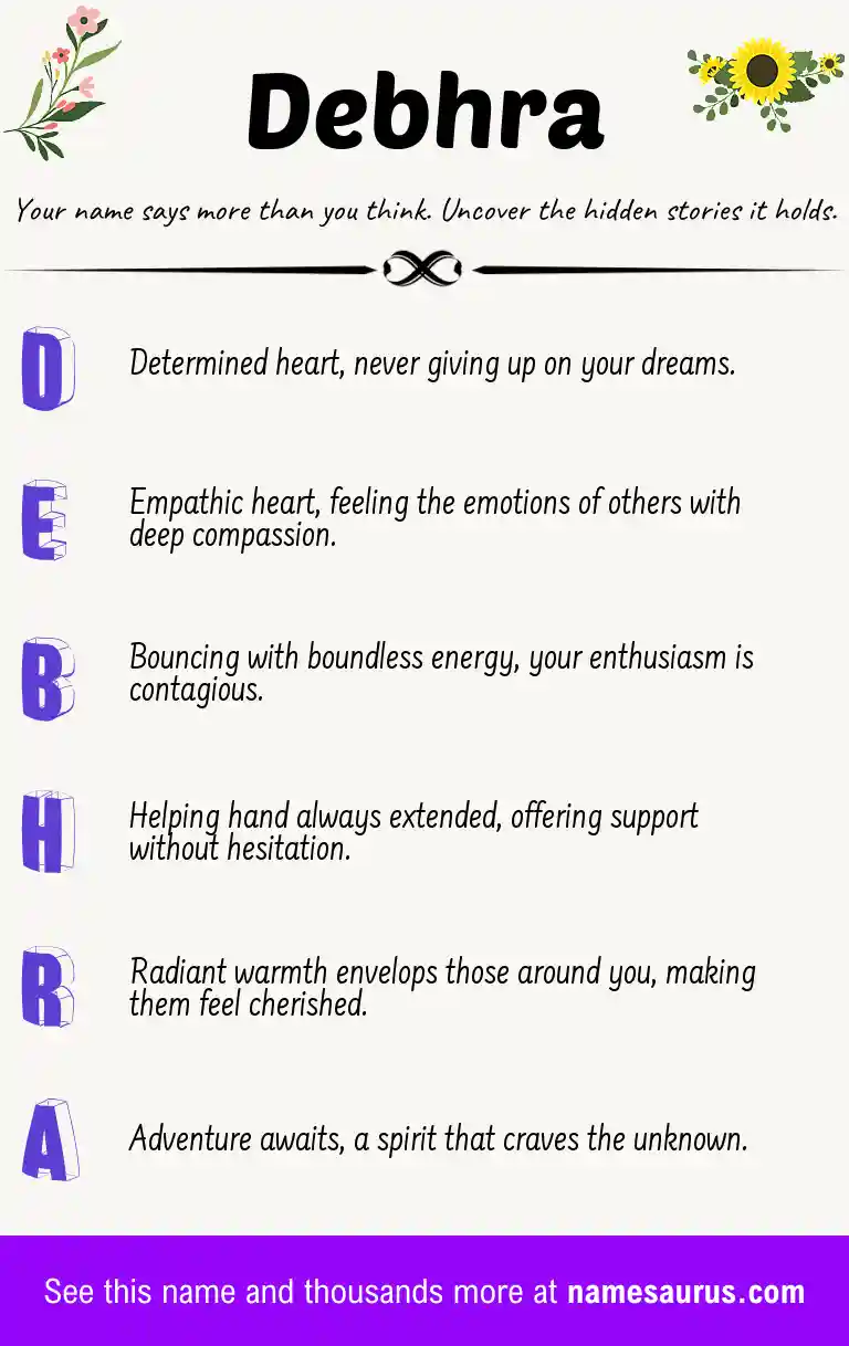 Acrostic poem about Debhra.