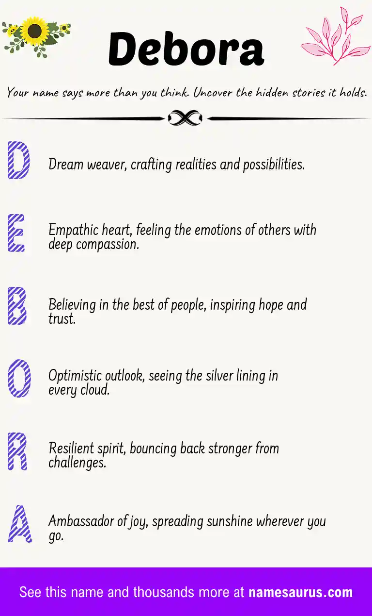 Acrostic poem about Debora.