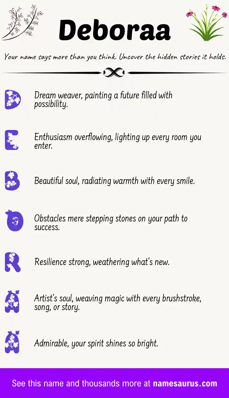 Acrostic poem about Deboraa.