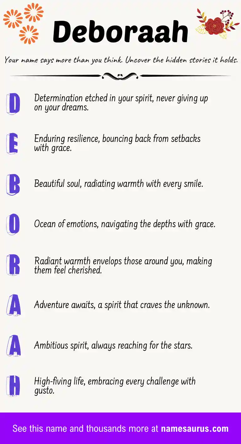 Acrostic poem about Deboraah.