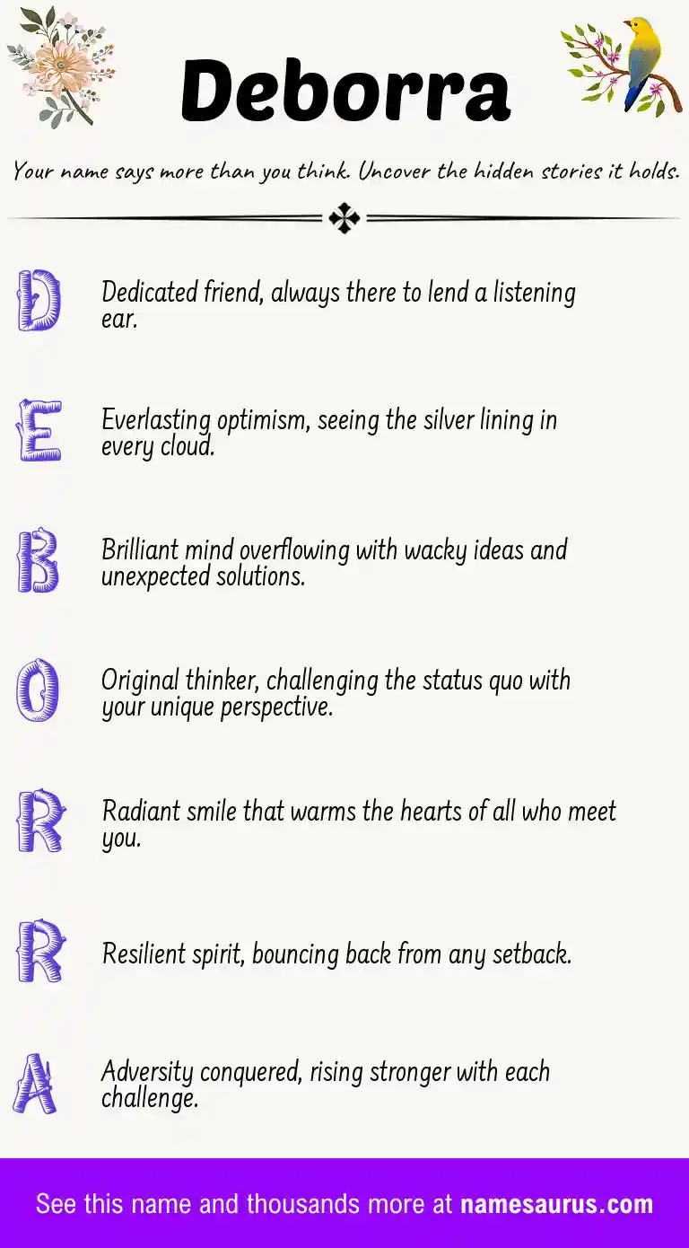 Acrostic poem about Deborra.