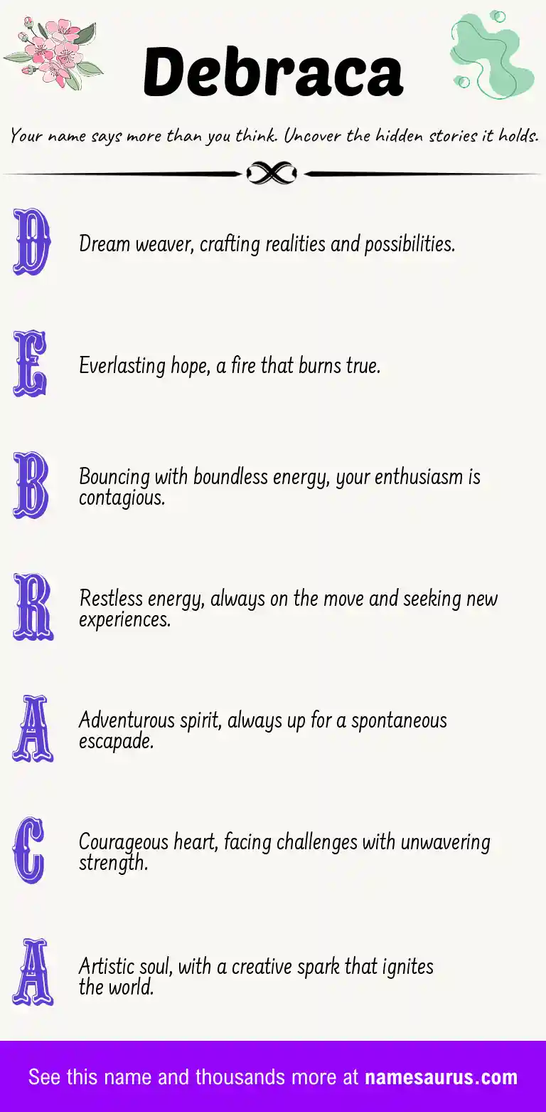 Acrostic poem about Debraca.