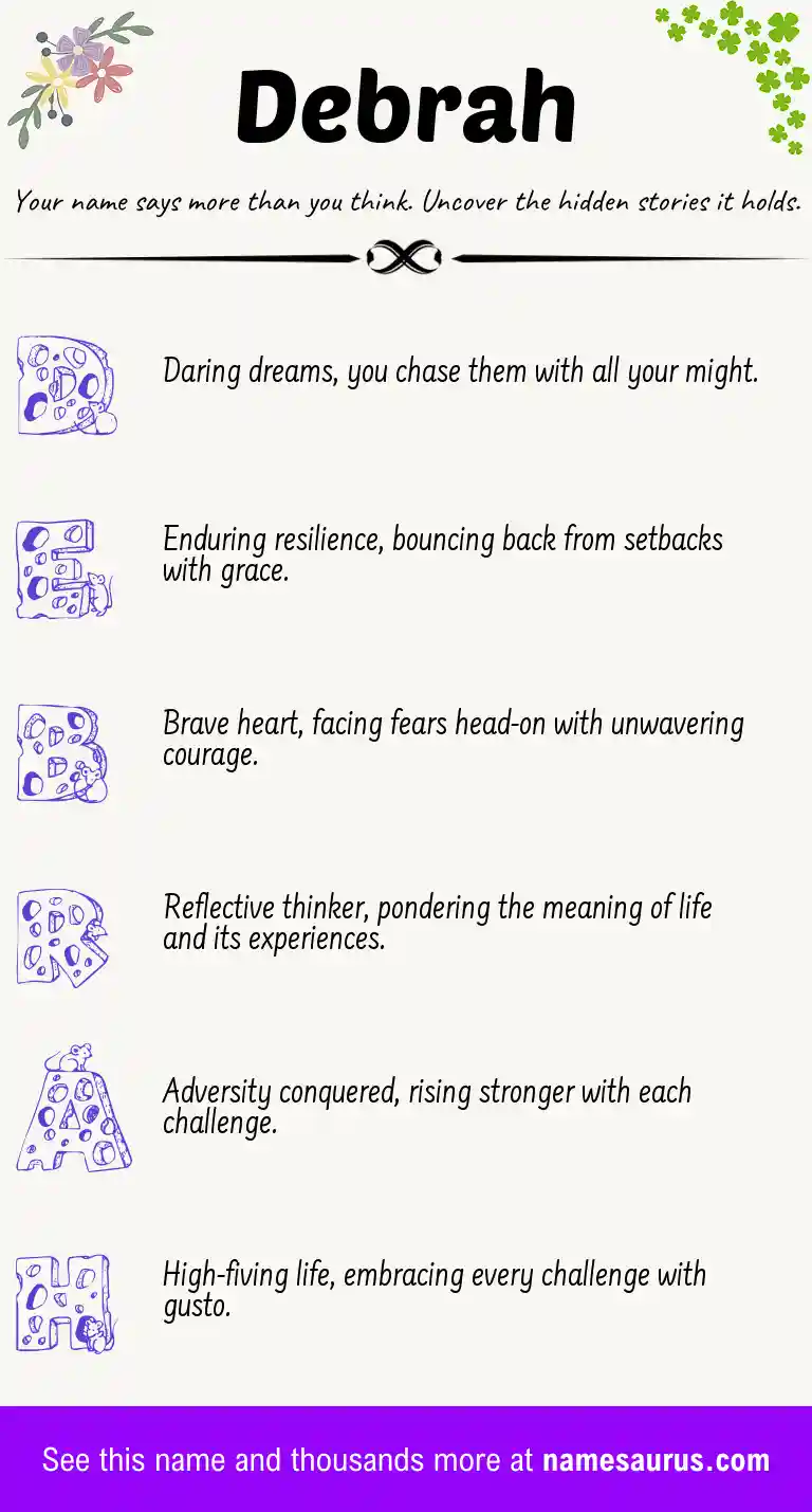 Acrostic poem about Debrah.