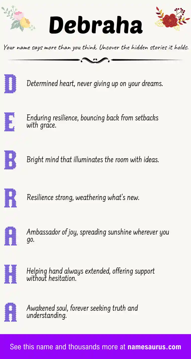 Acrostic poem about Debraha.