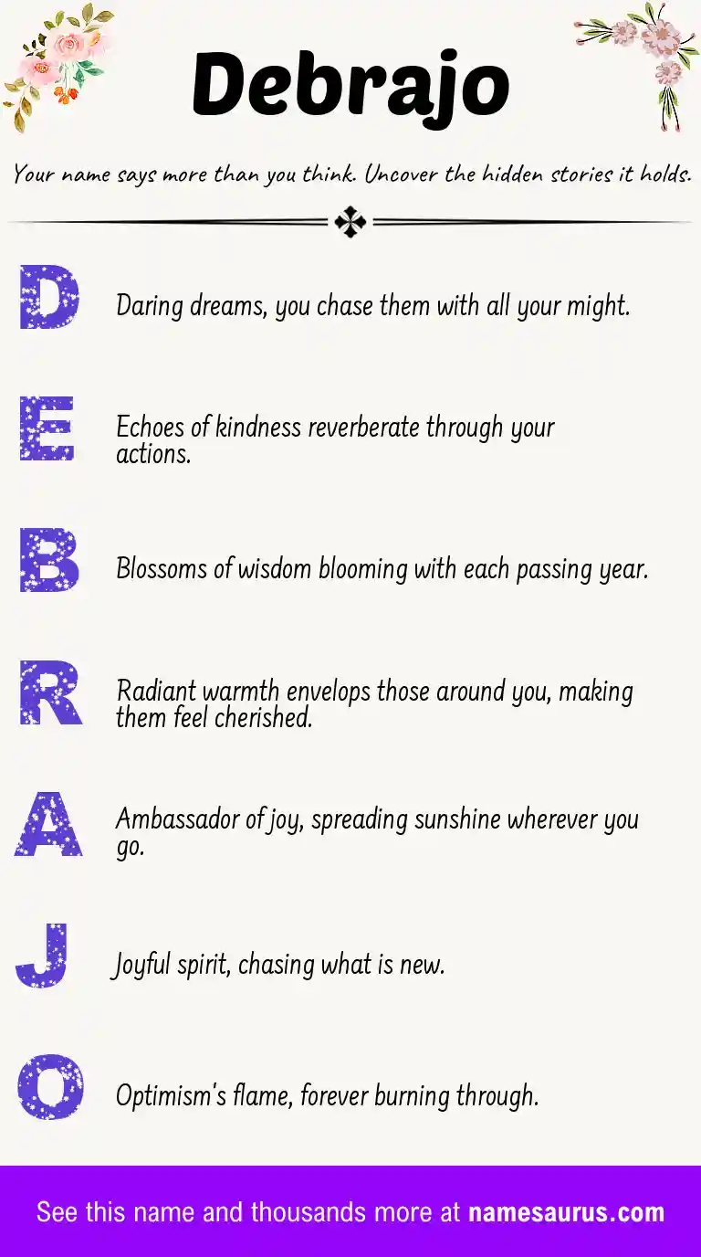 Acrostic poem about Debrajo.
