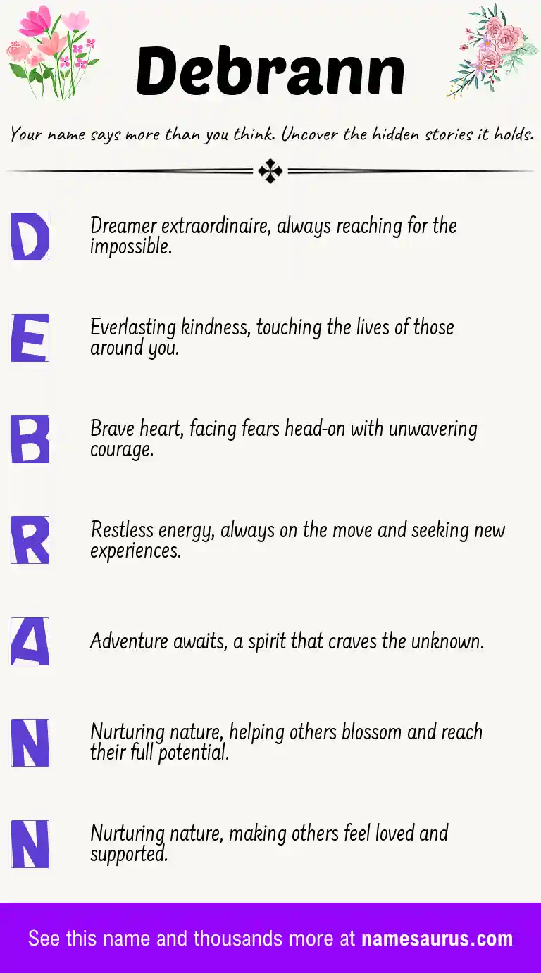 Acrostic poem about Debrann.