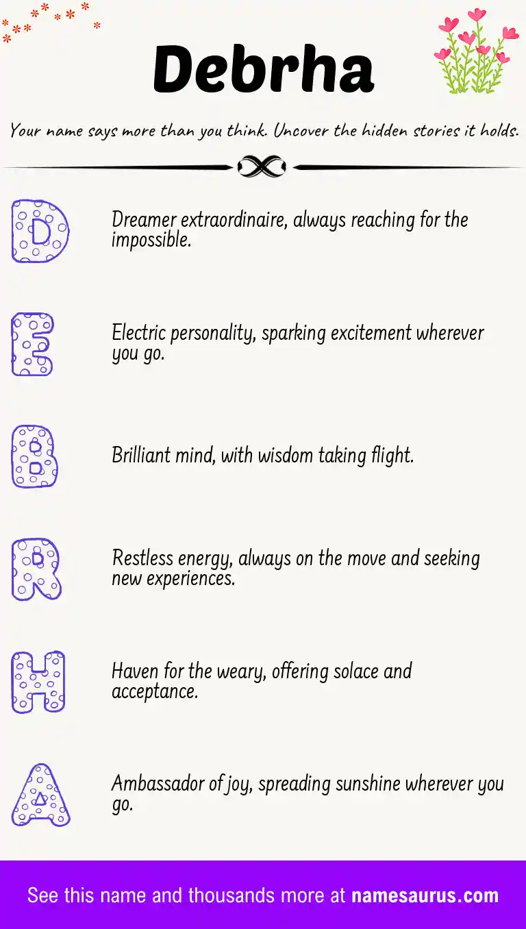 Acrostic poem about Debrha.