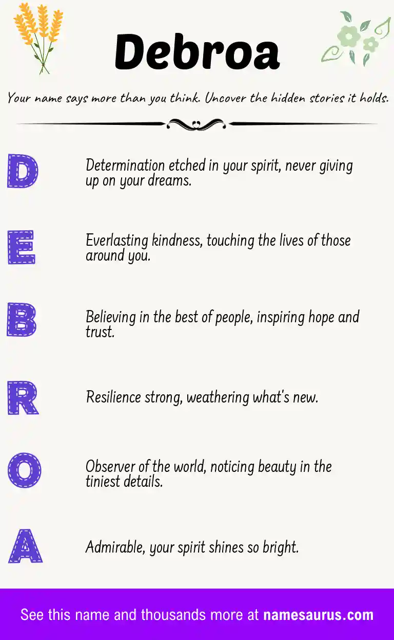 Acrostic poem about Debroa.