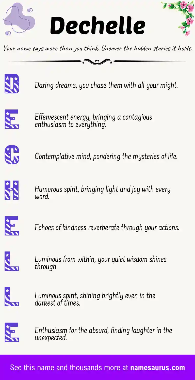 Acrostic poem about Dechelle.