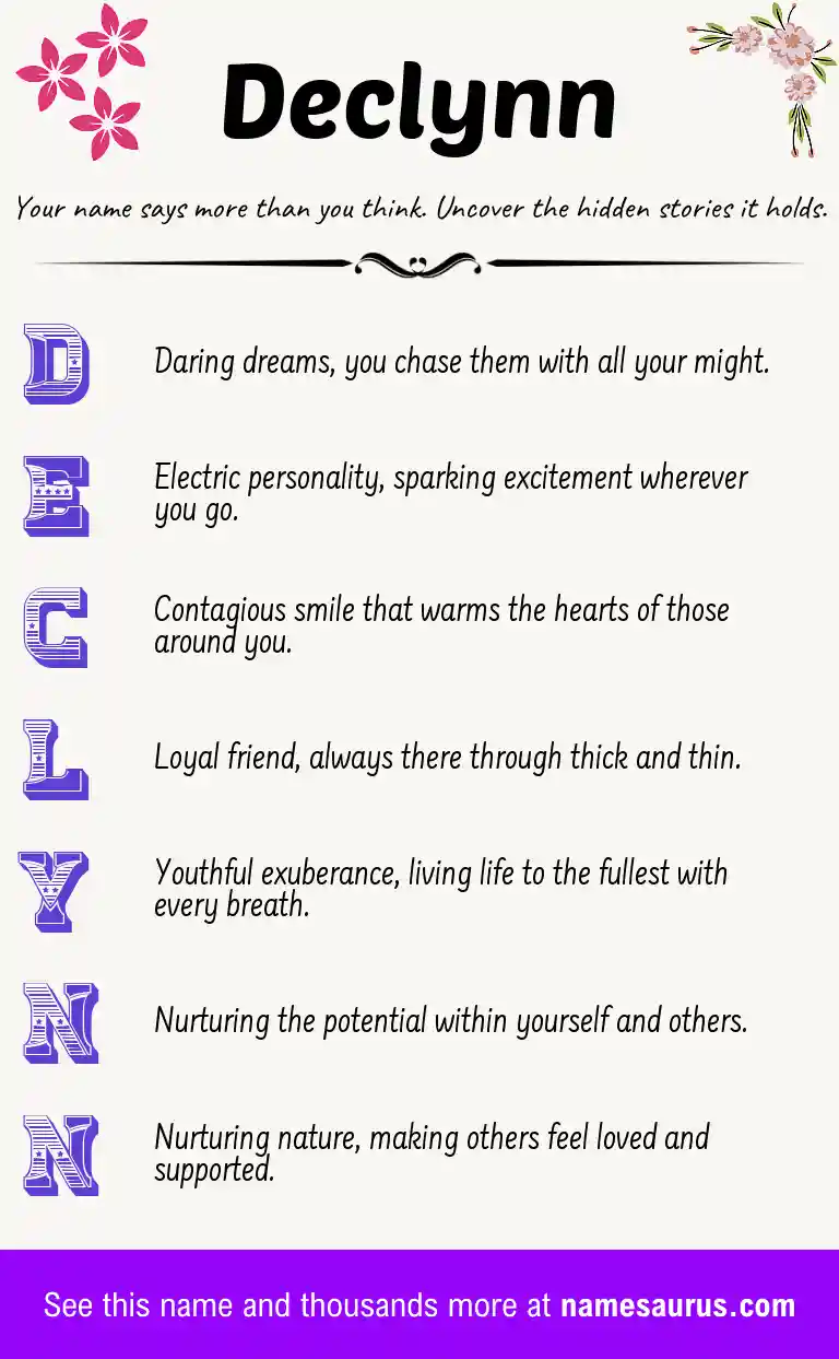Acrostic poem about Declynn.