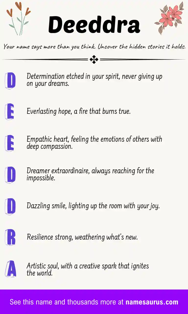 Acrostic poem about Deeddra.