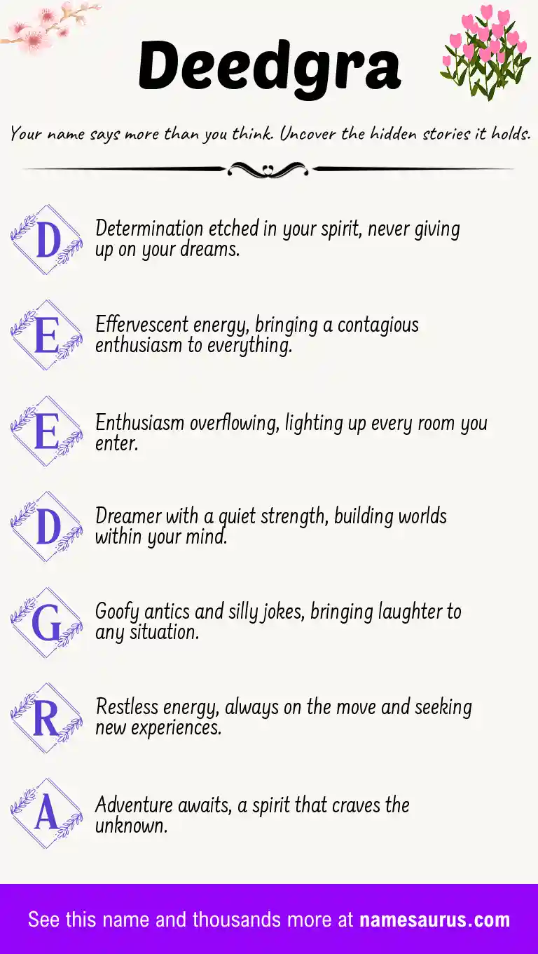 Acrostic poem about Deedgra.