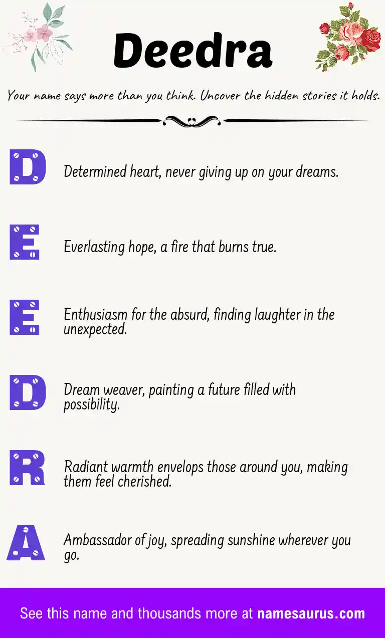 Acrostic poem about Deedra.