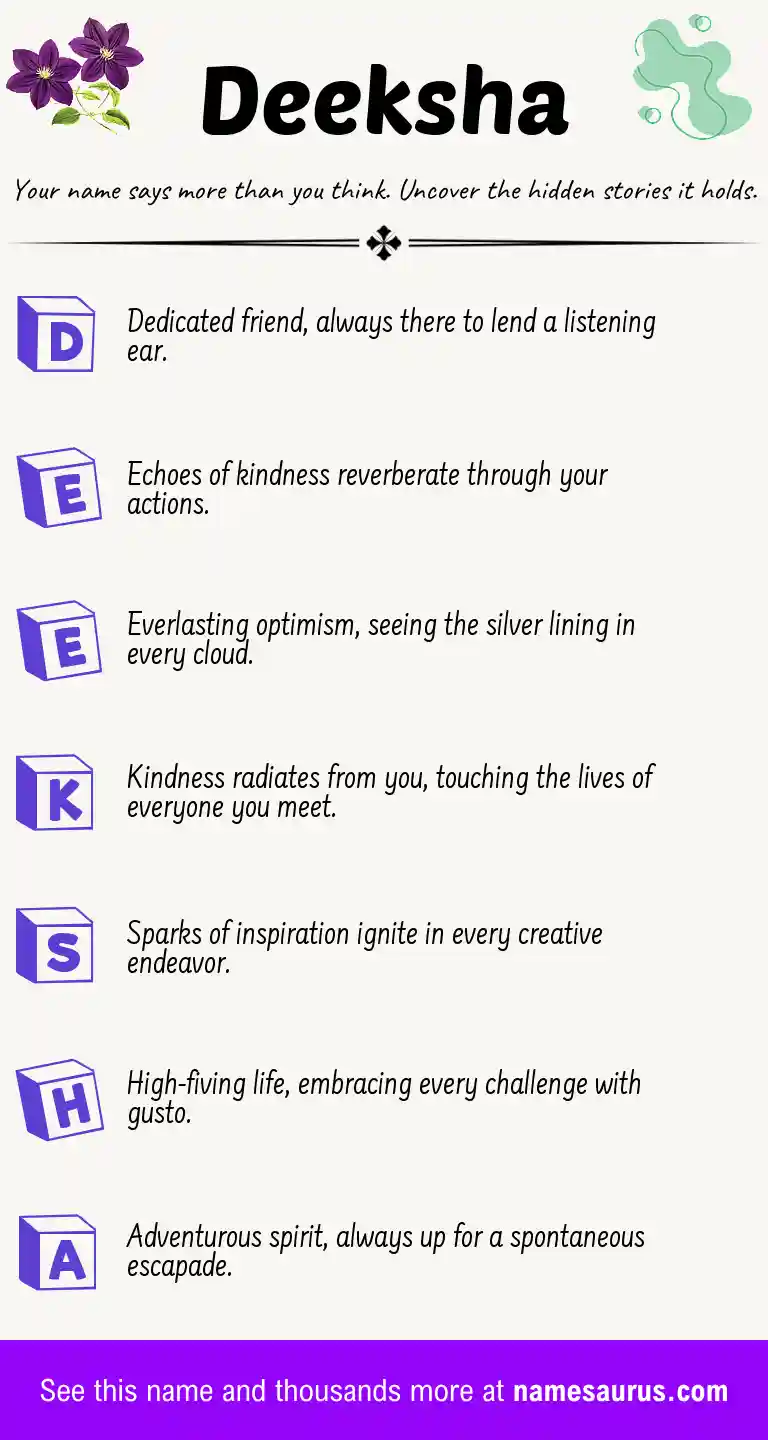 Acrostic poem about Deeksha.