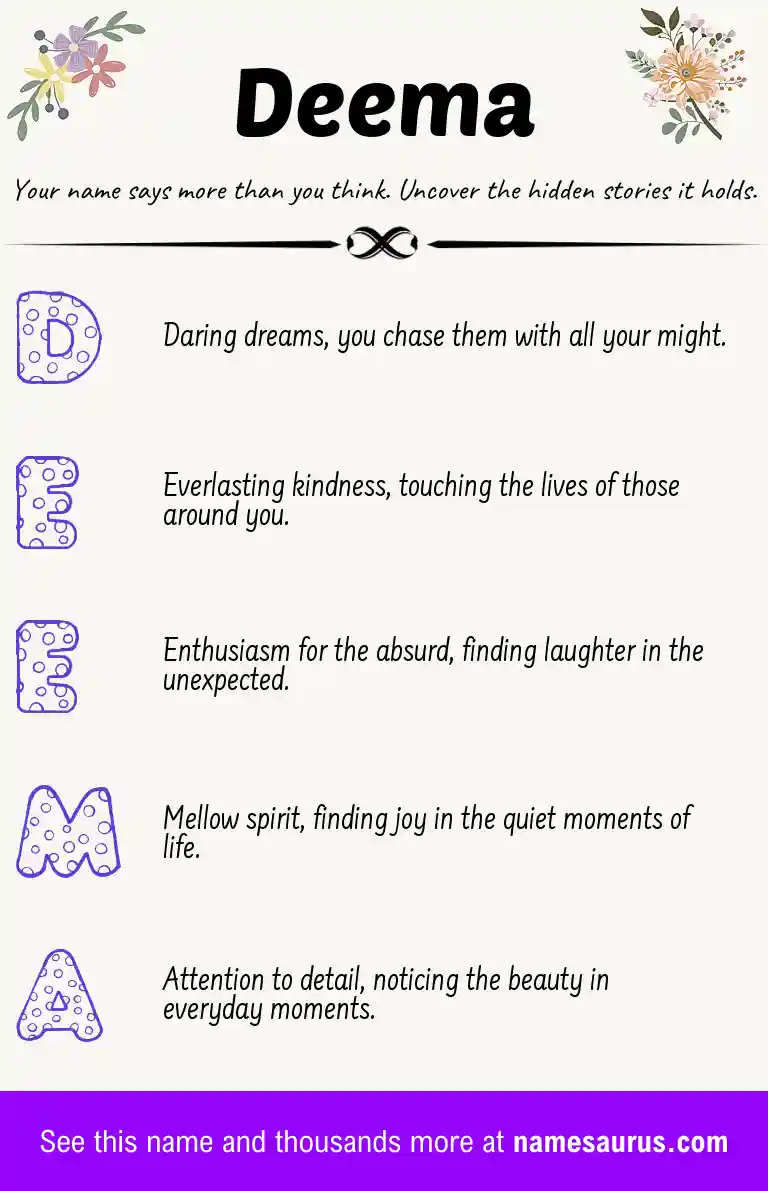 Acrostic poem about Deema.