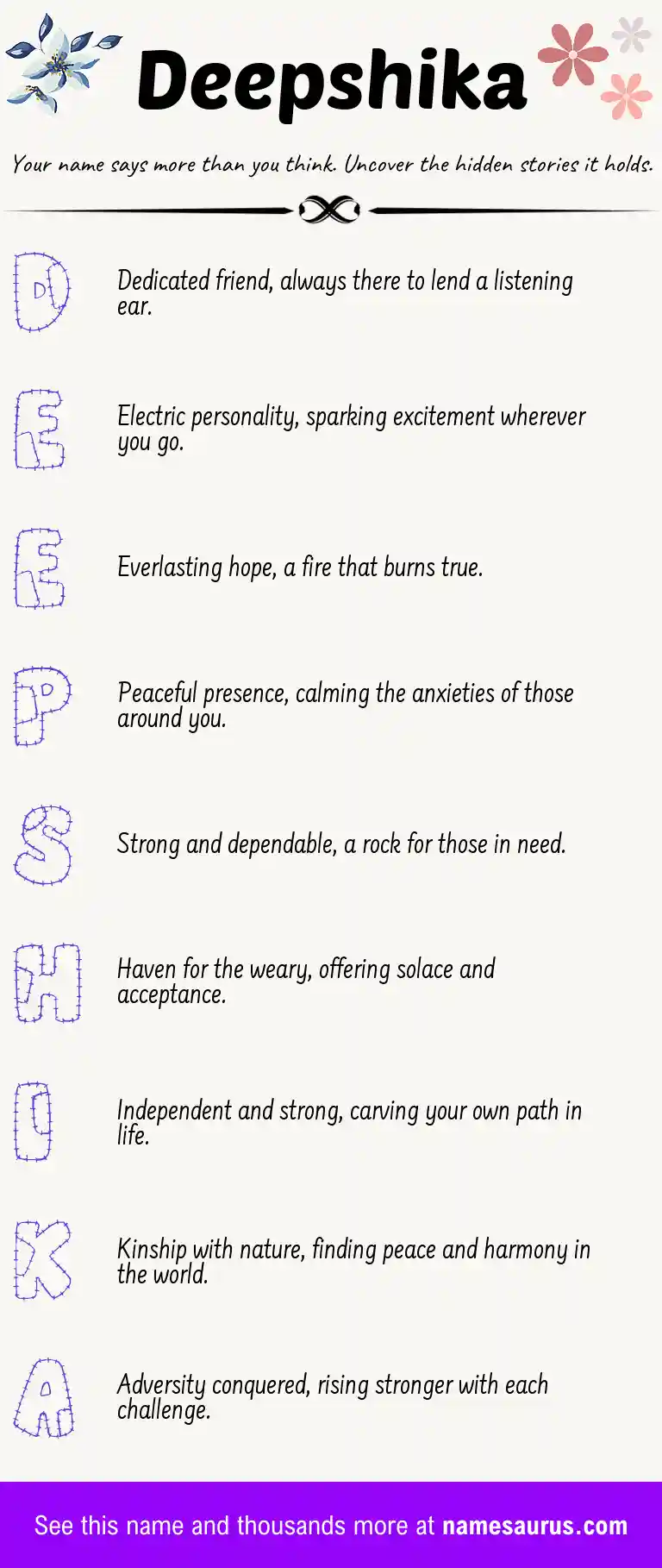 Acrostic poem about Deepshika.