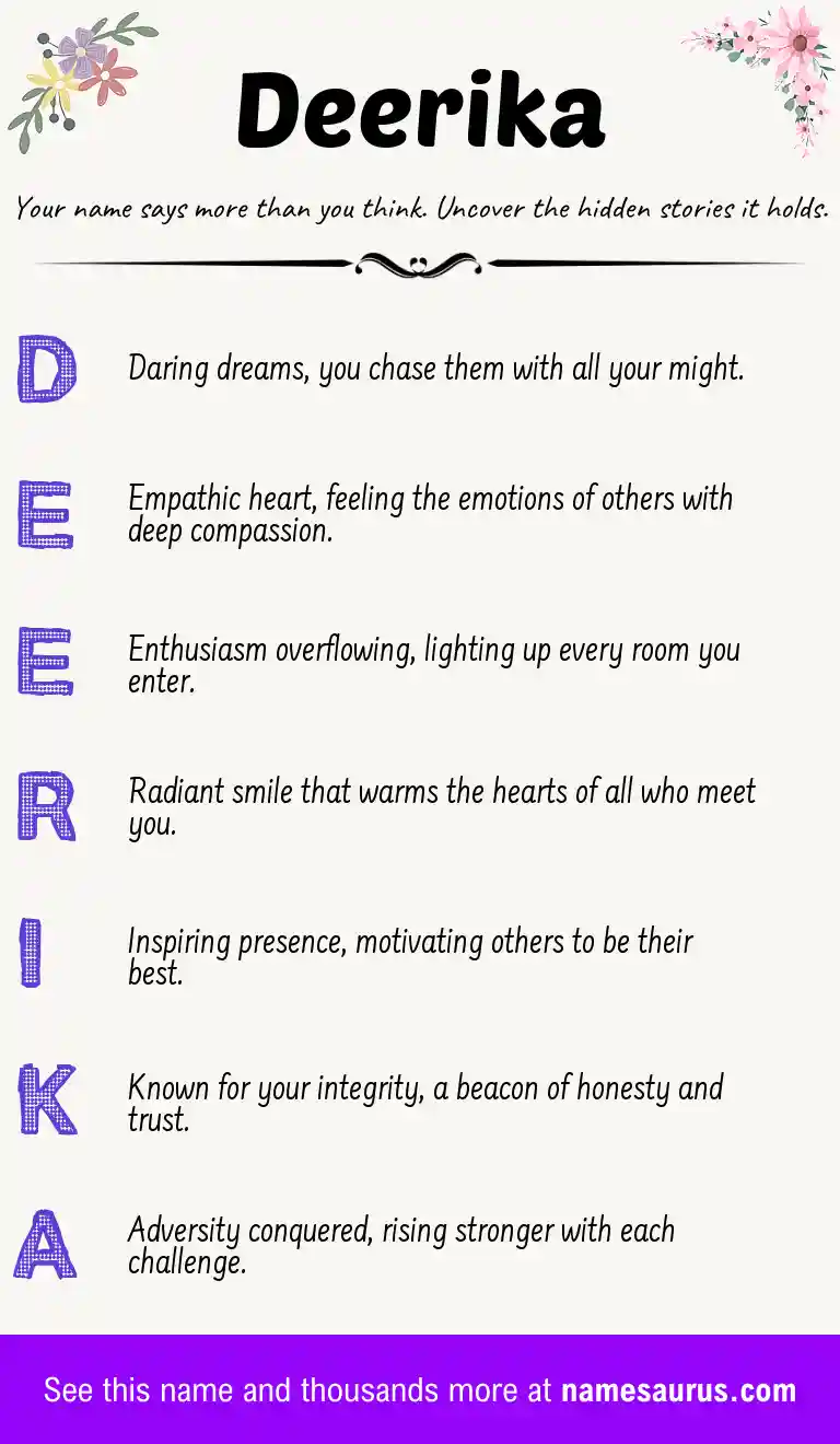 Acrostic poem about Deerika.