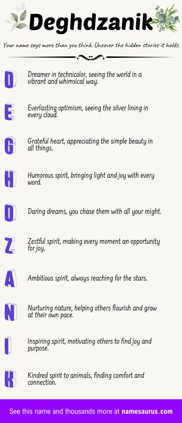 Acrostic poem about Deghdzanik.