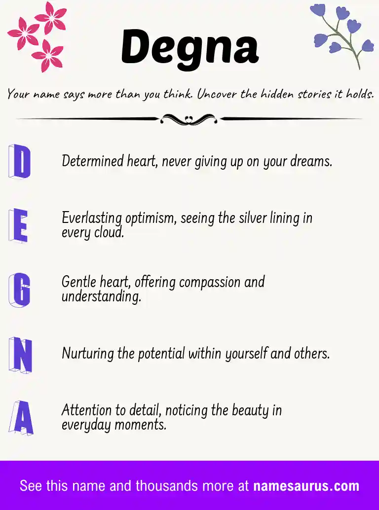 Acrostic poem about Degna.