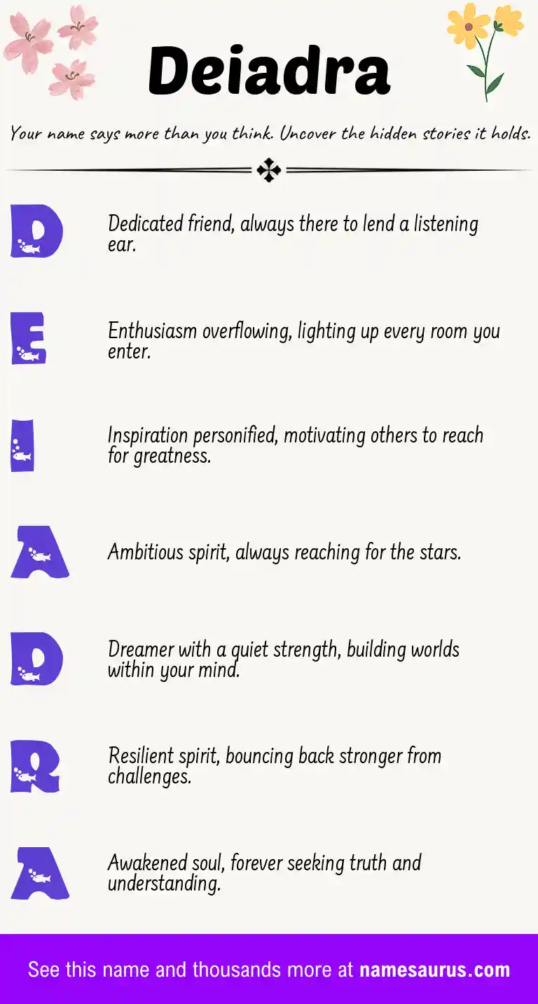 Acrostic poem about Deiadra.