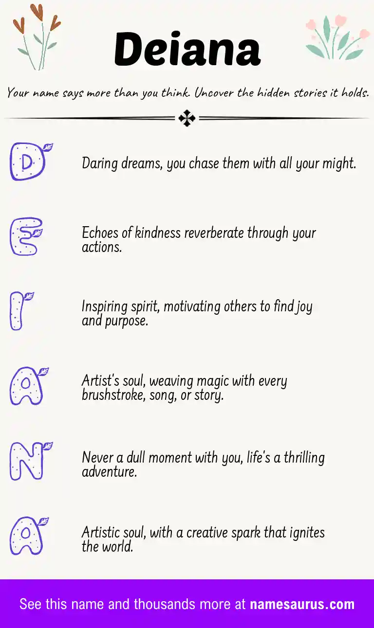 Acrostic poem about Deiana.