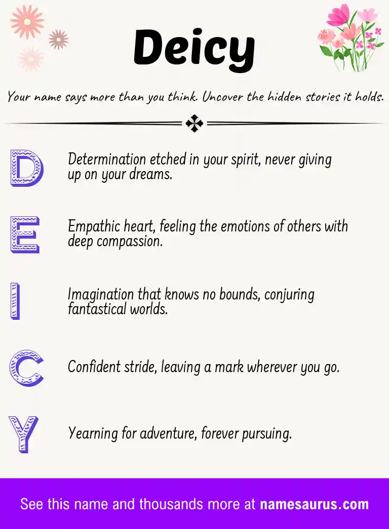 Acrostic poem about Deicy.
