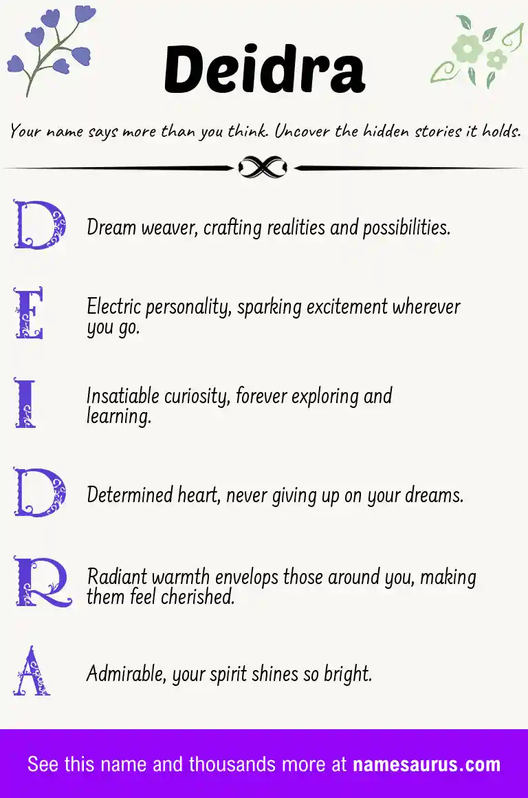 Acrostic poem about Deidra.