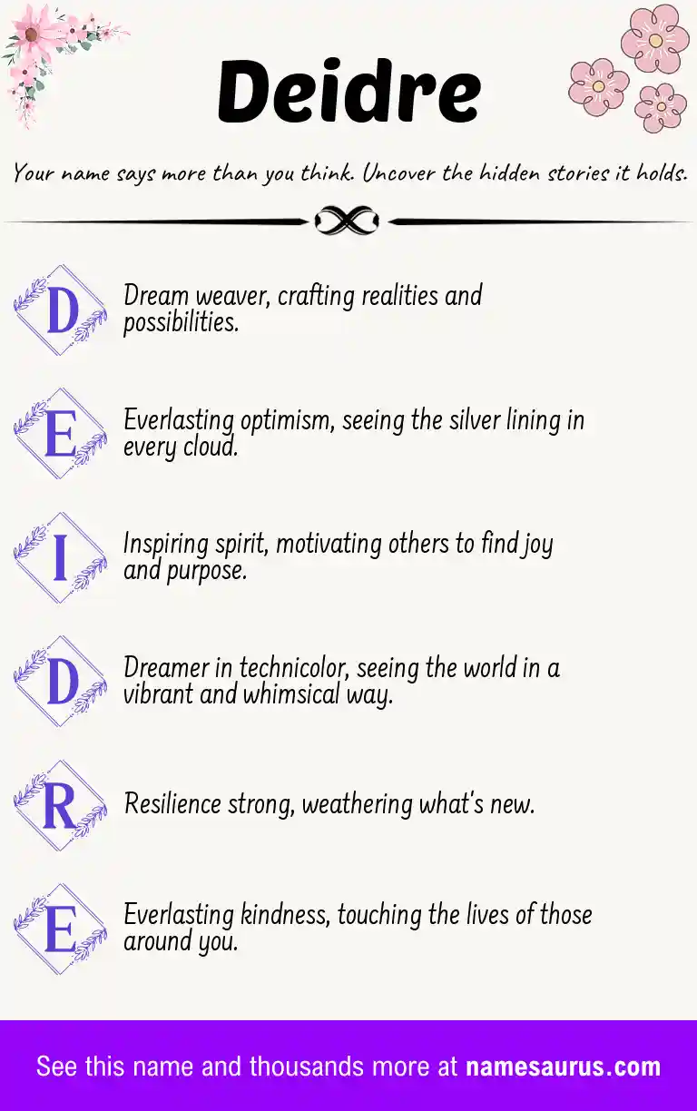 Acrostic poem about Deidre.