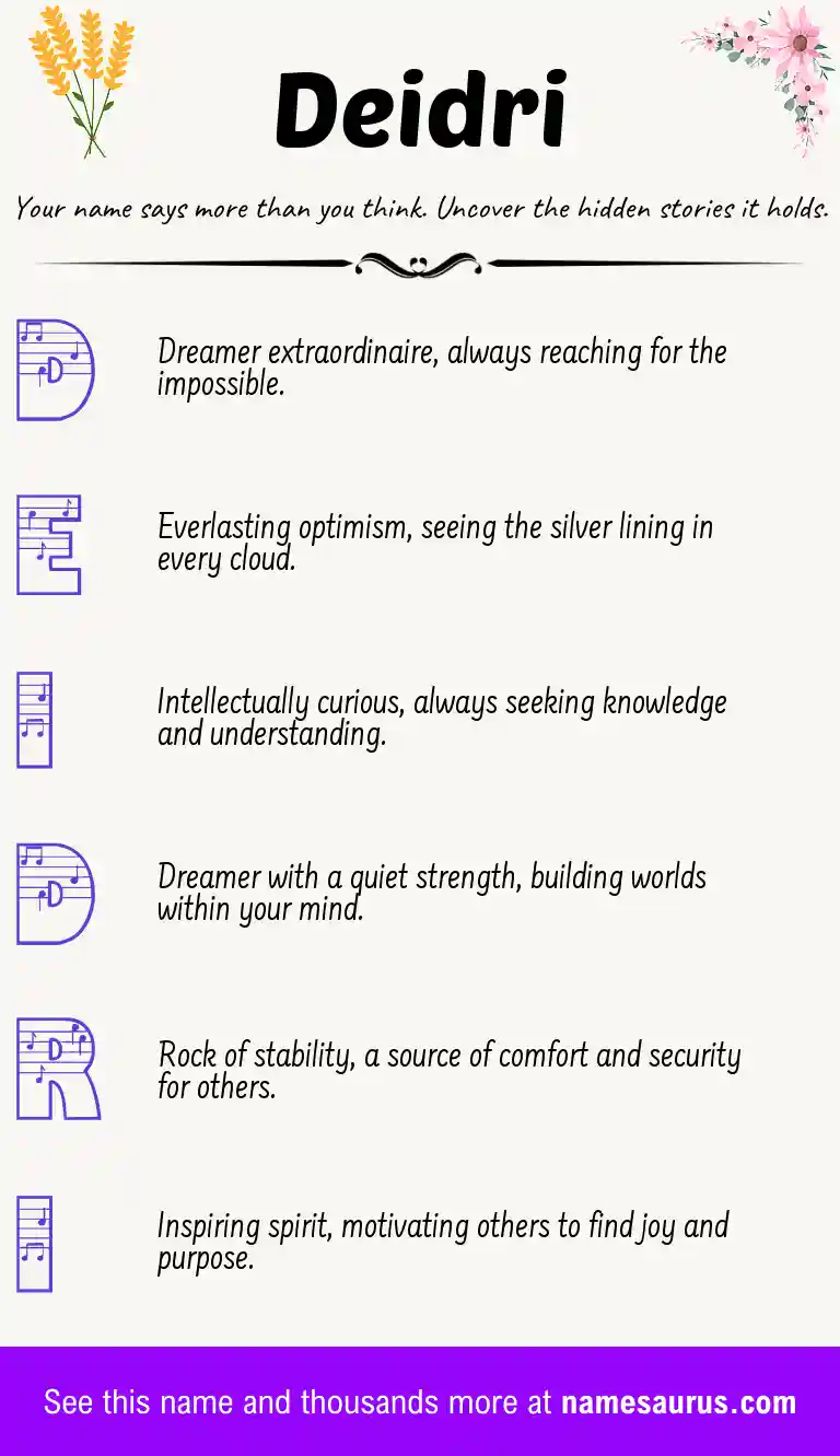 Acrostic poem about Deidri.