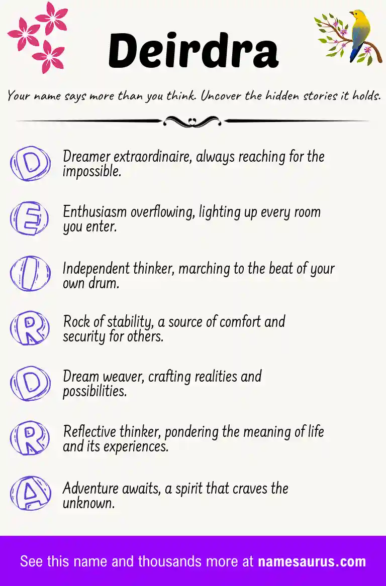Acrostic poem about Deirdra.
