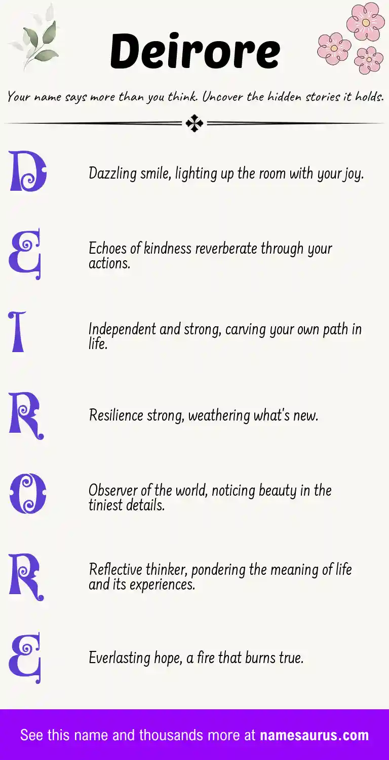 Acrostic poem about Deirore.