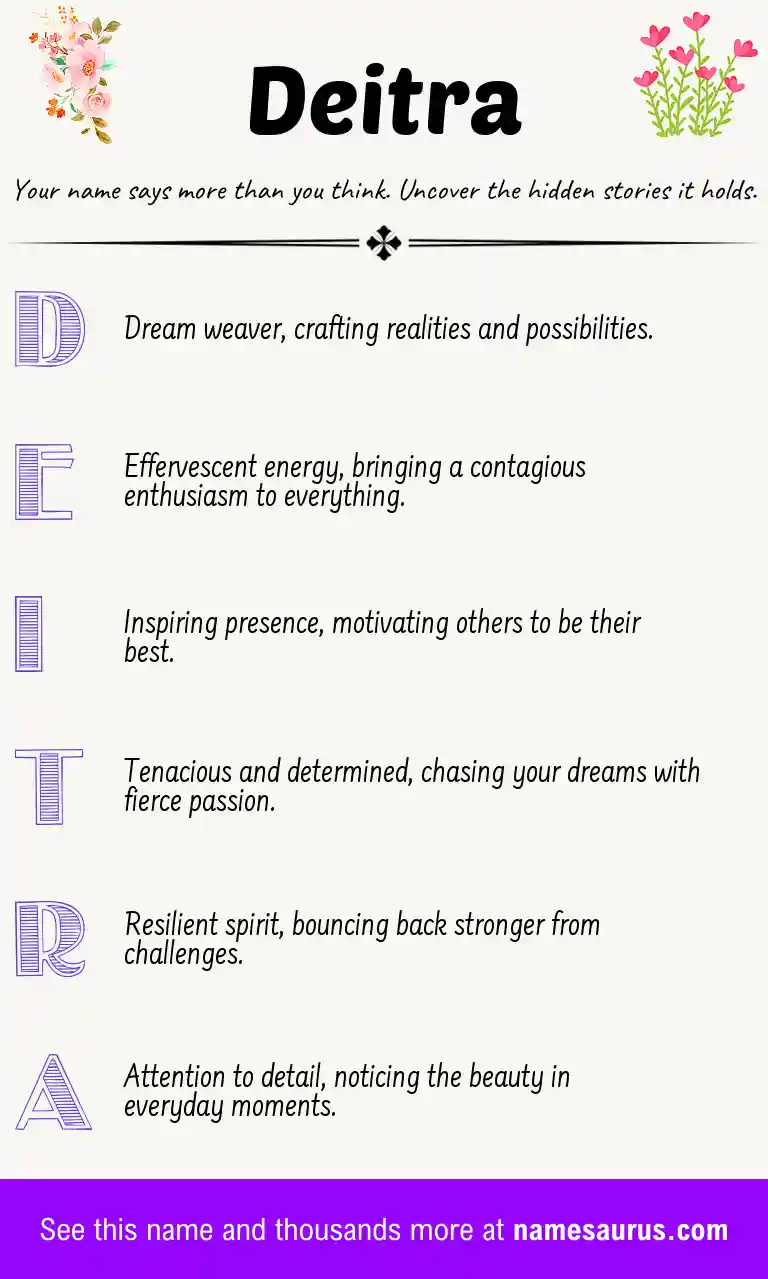 Acrostic poem about Deitra.