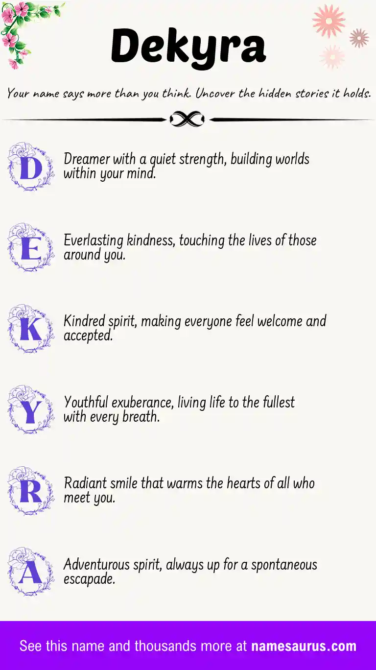 Acrostic poem about Dekyra.