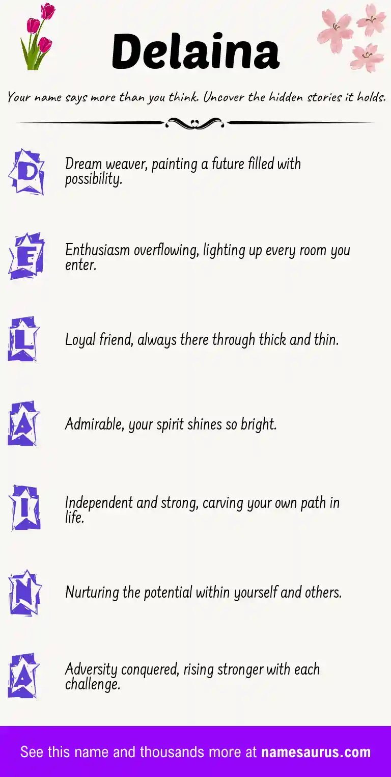 Acrostic poem about Delaina.