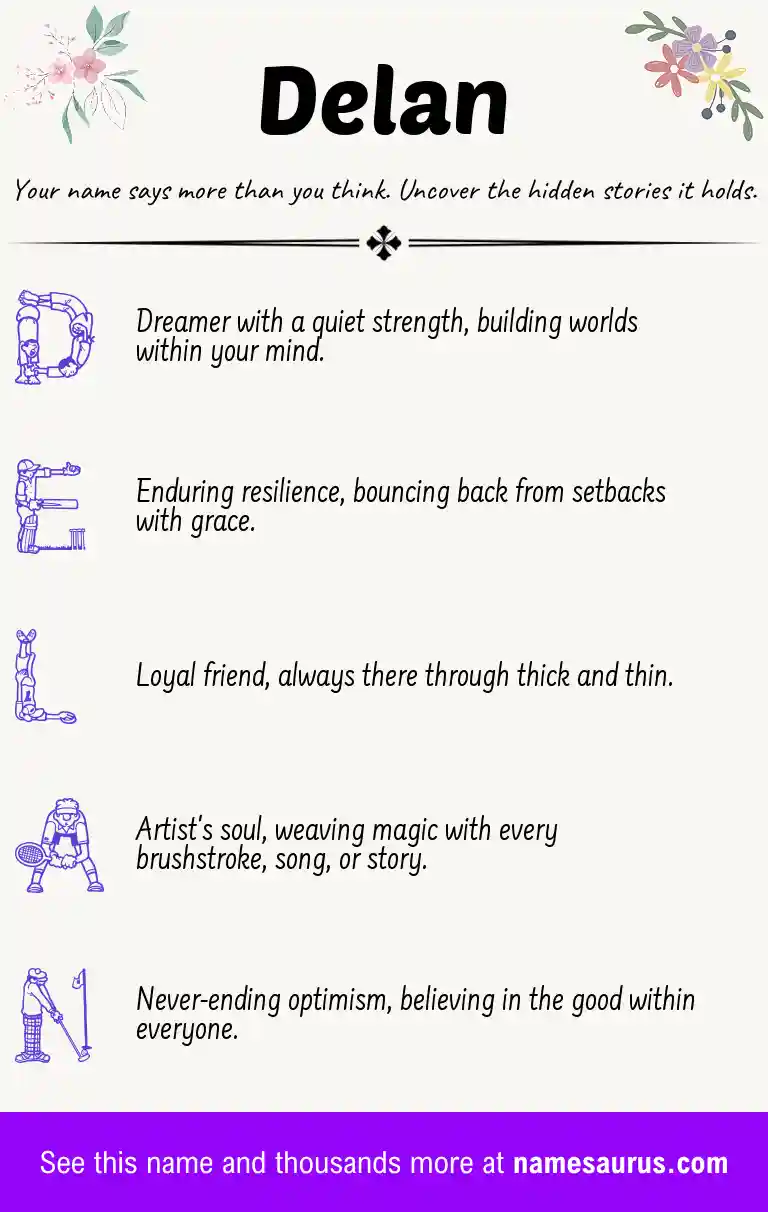 Acrostic poem about Delan.