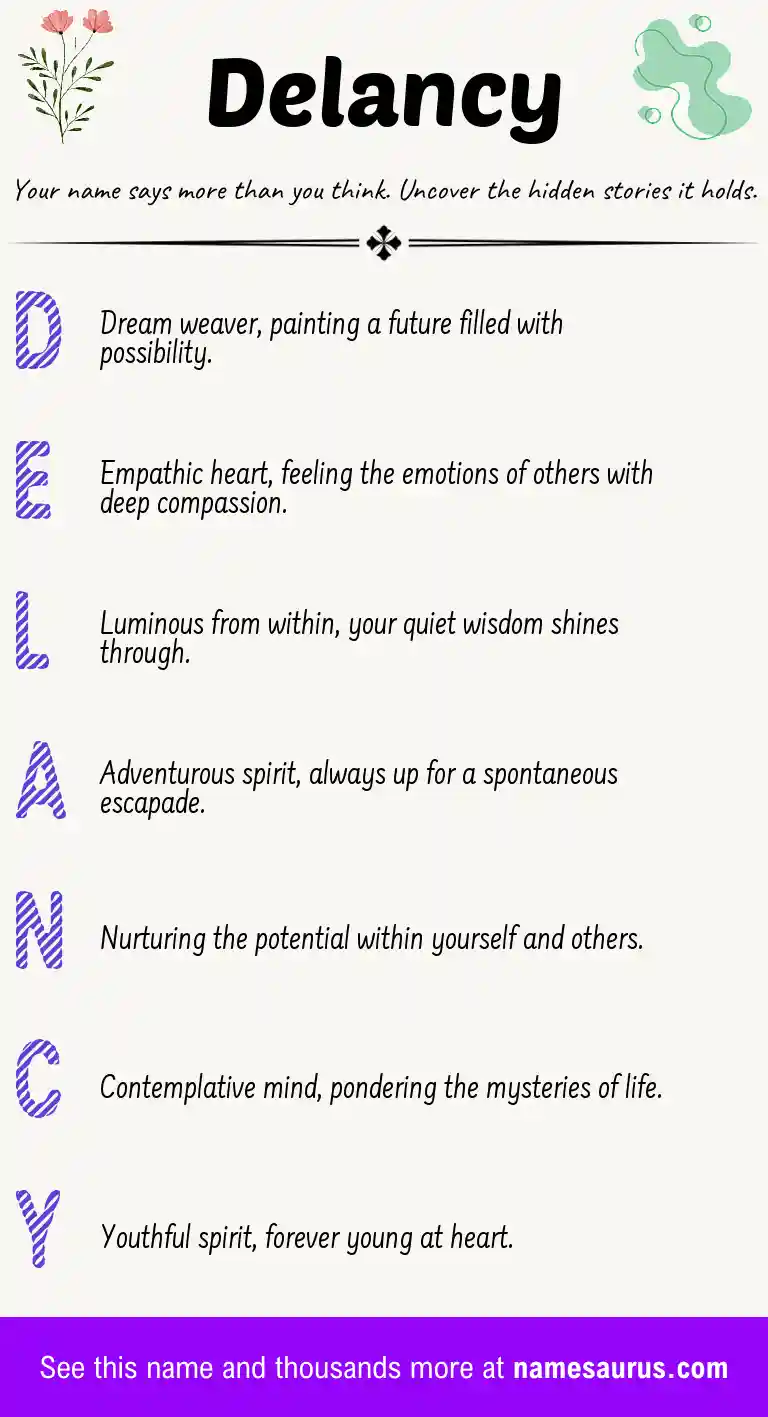 Acrostic poem about Delancy.