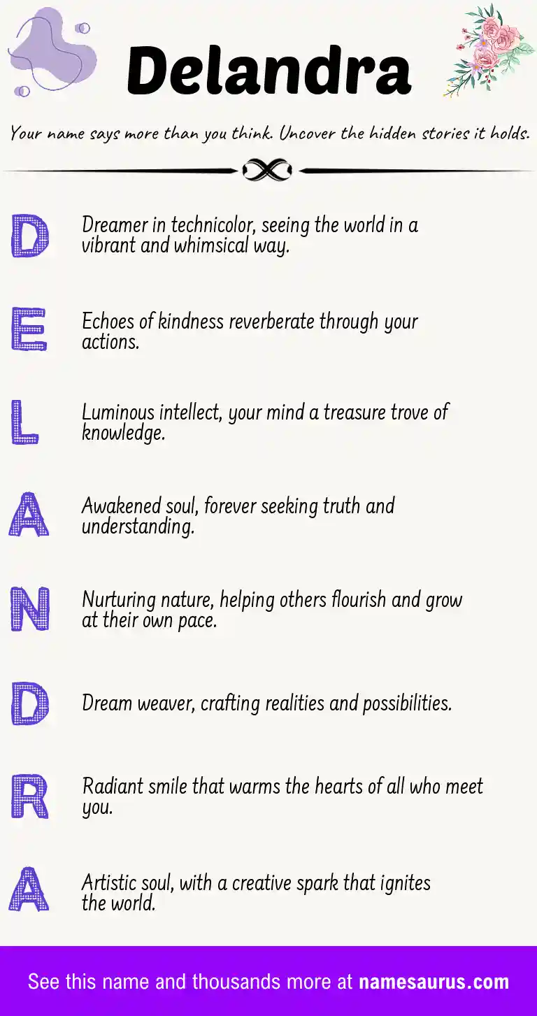 Acrostic poem about Delandra.