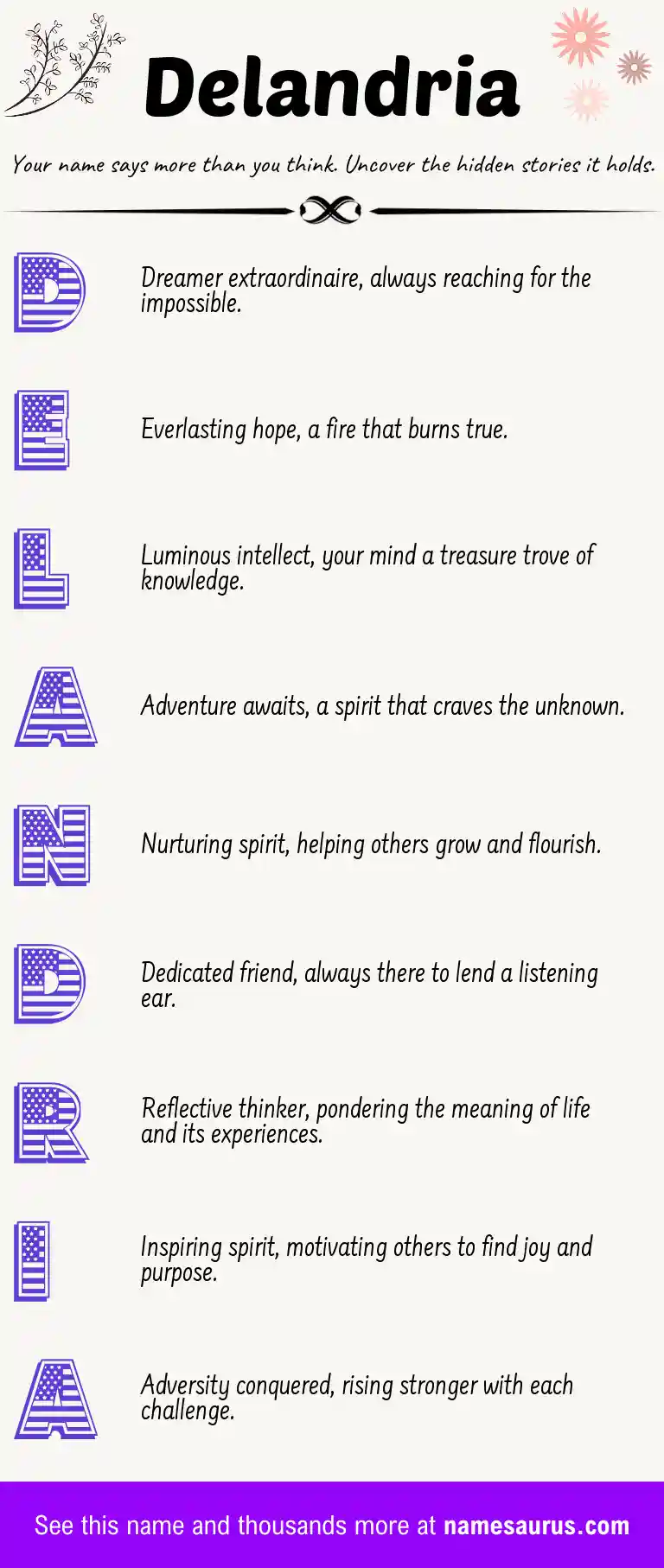 Acrostic poem about Delandria.
